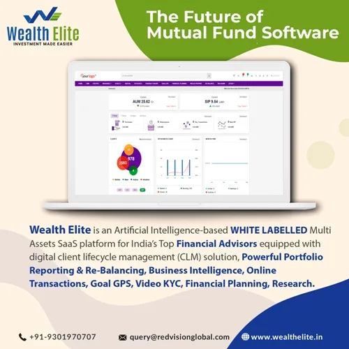 Why mutual fund software for ifa changes theme?