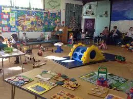 Which is the best play school in Dharampur Valsad