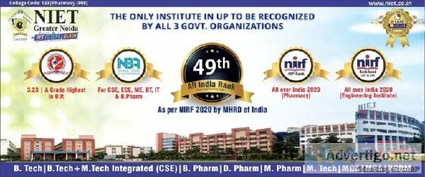 About Institute B.tech and M.tech Engineering&nbspcol leges&nbsp