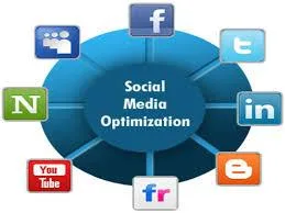 SEO India&rsquos 1 digital marketing agency  Professional SEO Co