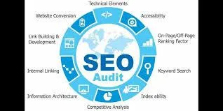 Best Graphic Design Agency India s 1 Graphic Design Company Grap