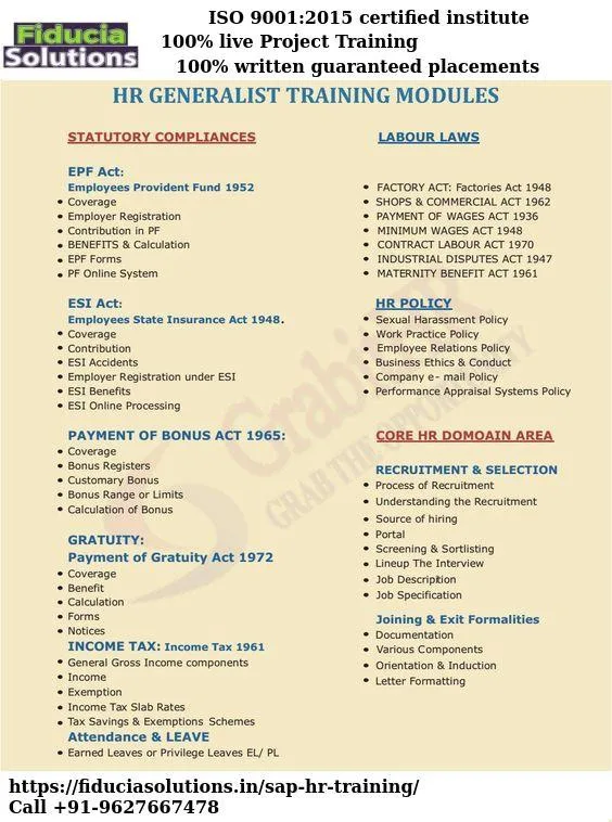 HR Certification Training Course in Noida