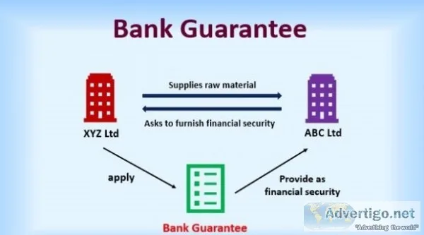 Bank guarantee services