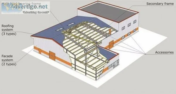 PEB Building  Pre Engineered Building Details  Pre Engineered Me
