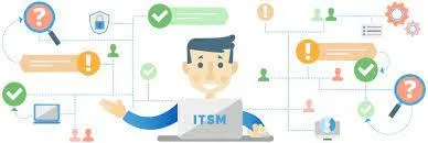 IT Service Management Solutions NSPL ITSM Solution in Chennai