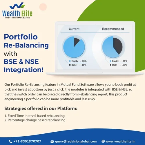 Why mutual fund software in india allows several facilities?