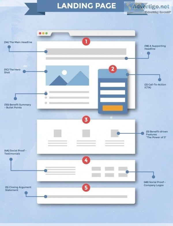 Professional Business Landing Website 150