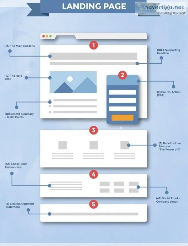 Professional Business Landing Website 150