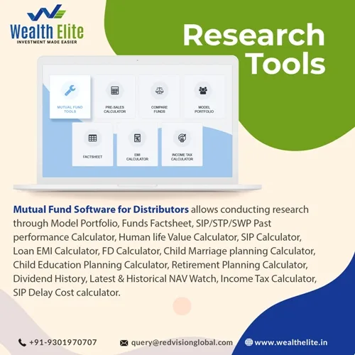 Why mutual fund software for ifa measures investment risk?