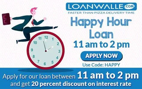 Instant loan in Hyderabad