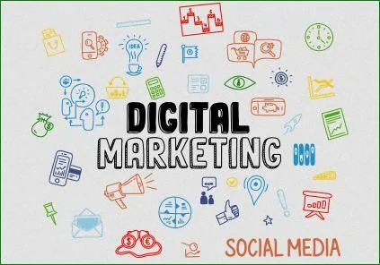 Promote Your Business Online - Hire Professional Digital Marketi