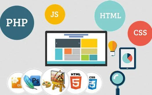 Develop a New Website by Professional Web Design Company in Kolk
