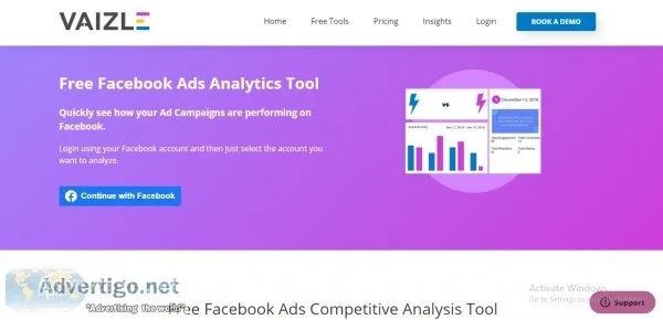 Free facebook ads analytics tool