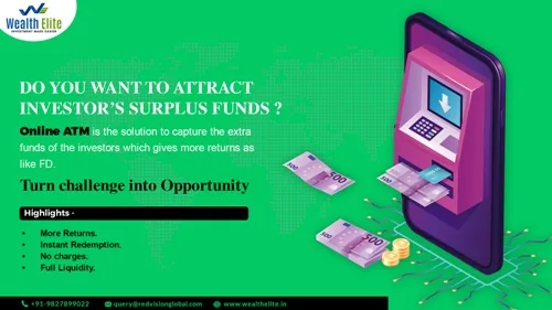 How mutual fund software for ifa requires assessment of investor