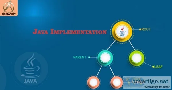 Java Implementation