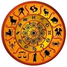 Best vashikaran specialist in punjab