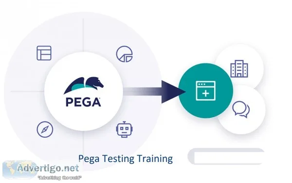 Pega online training
