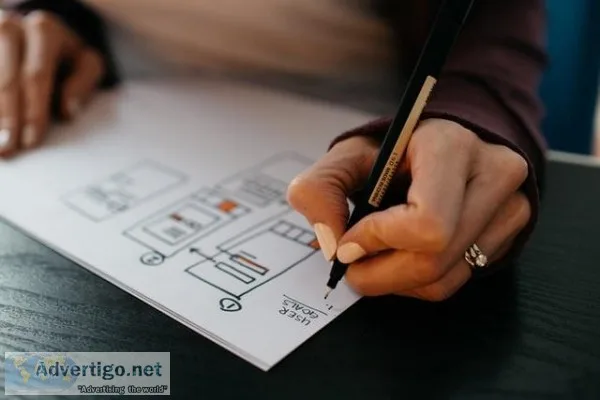 UI and UX Design Their Impact on your Digital Marketing Strategy