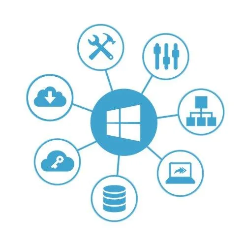 Server Migration Services - NSPL Bangalore India