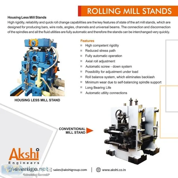 Hot Rolling Mill Manufacturer in India