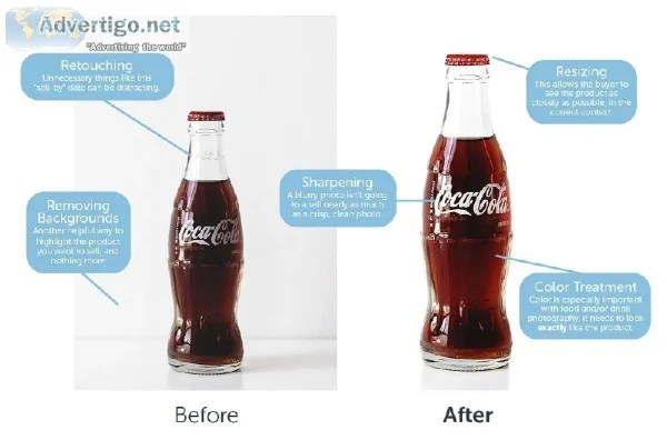 E-Commerce Product Photo Editing Service