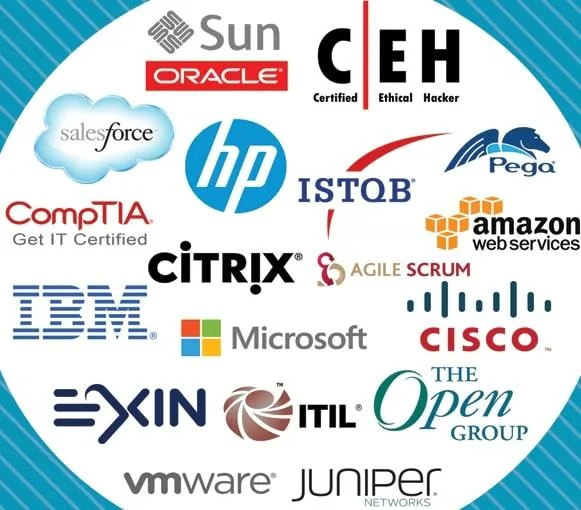 IT Certifications at Discount Price