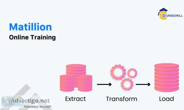 Looking for matillion training
