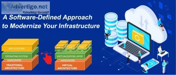 Data virtualization Service companies in Bangalore  IT Support S