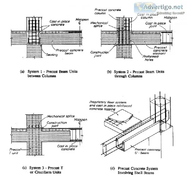 precast concrete panels details  precast concrete wall panels de