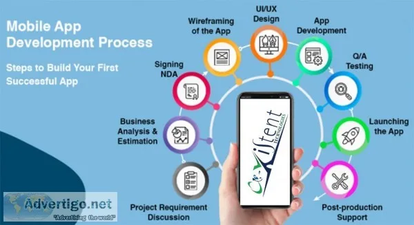 Choose Good Mobile App Development Companies in Noida