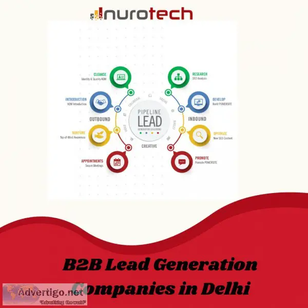 B2B Lead Generation Companies in Delhi