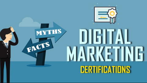 Digital Marketing Certified Courses