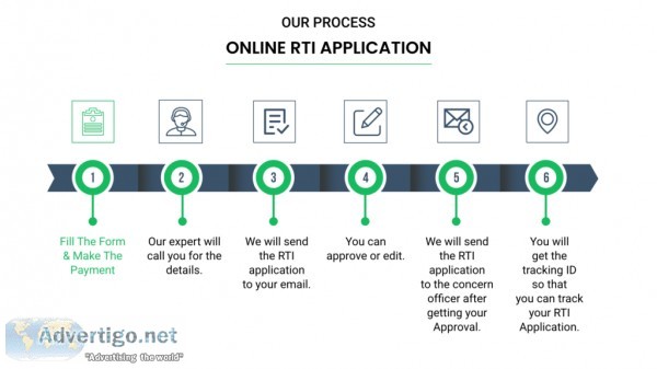 File an online application for right to information act | online