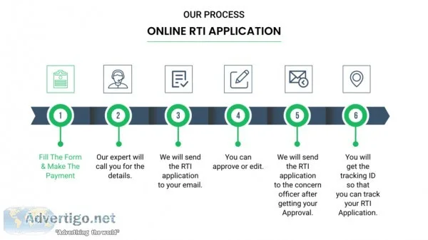 File an online application for right to information act | online