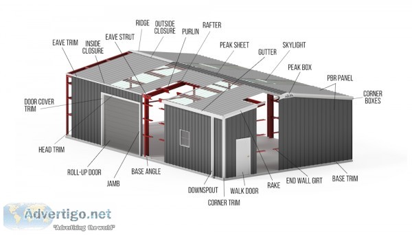 Rebar Shop Drawing  Rebar Drawings  Rebar Detailing