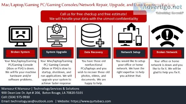 Speed up Your Old Expensive MacBookLaptopPCGa ming PCGaming Cons