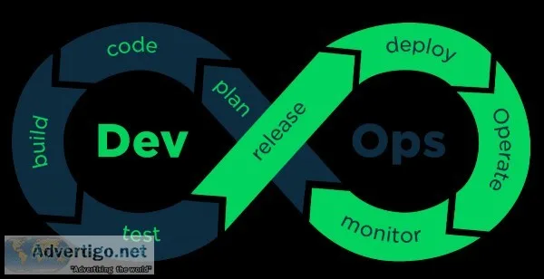 Sygitech Offers Best DevOps Consulting Services
