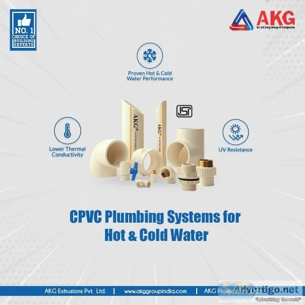 CPVC Plumbing Systems