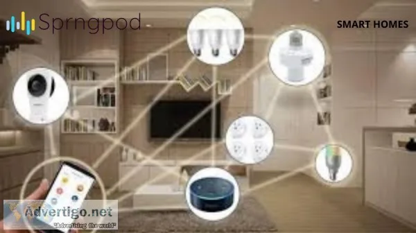 SMART HOMES FOR SECURED LIVING