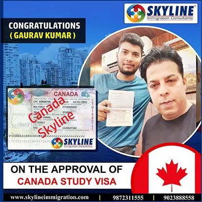 Best Study Visa Consultants In Chandigarh