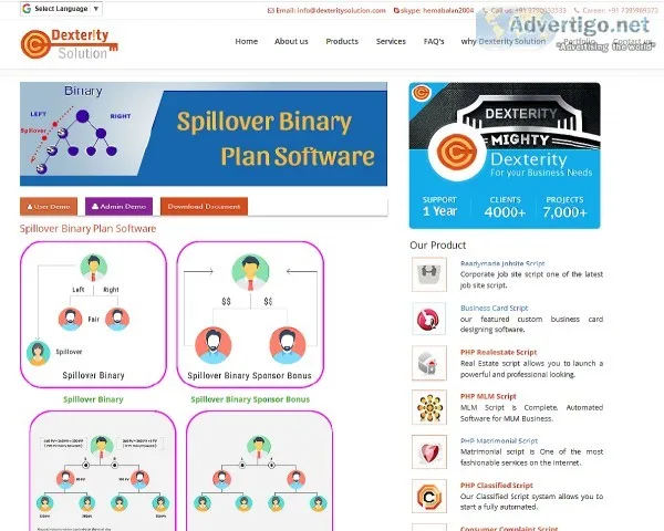 spillover binary mlm software