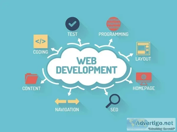 Website Development Company Just Call Us(91)790-714-33-1 9