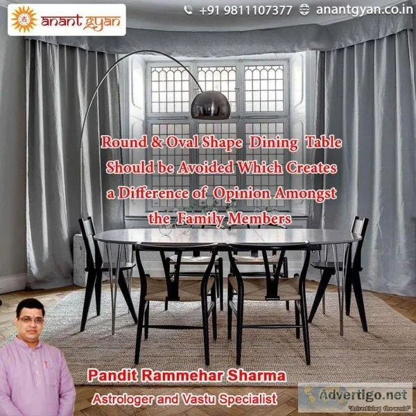 Best Astrologer in Noida  Best Astrologer in Delhi NCR   Anant G