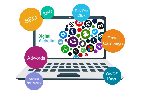 Get the most reliable social media marketing agency in Noida