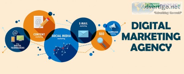 Digital Marketing Agency Corpus Christi