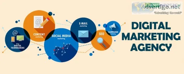 Digital Marketing Agency Corpus Christi