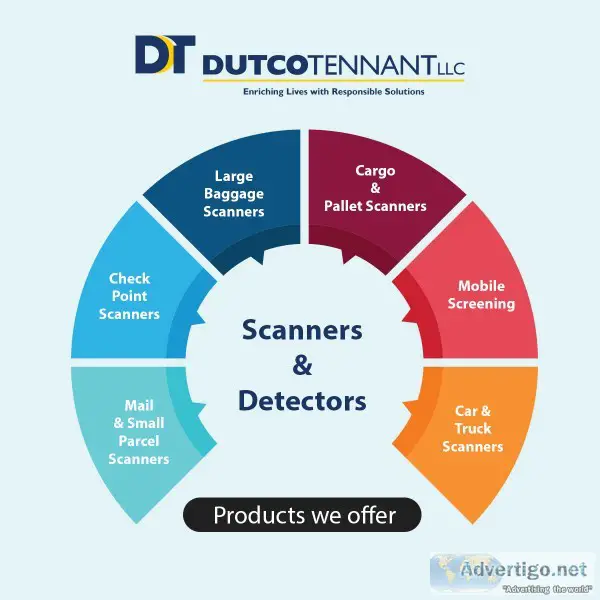 Scanners and detectors supplier