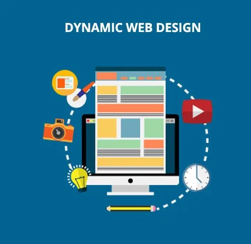 Dynamic web pages services in uae