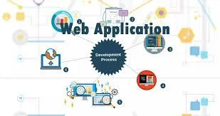 How to Get Affordable Services from Mobile App Development Compa