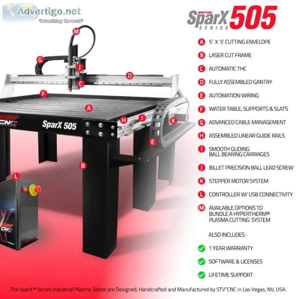 5x5 Plasma Table